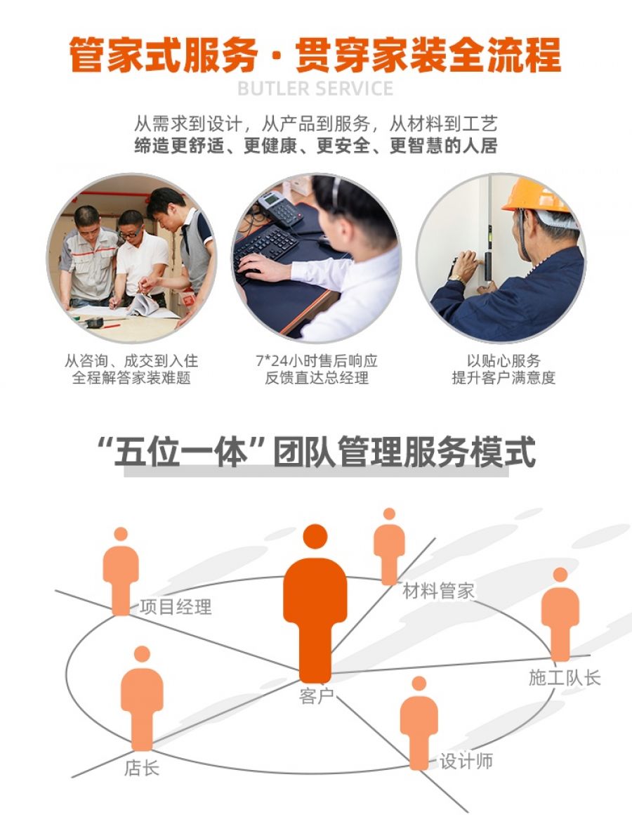 五位一體服務模式.jpg
